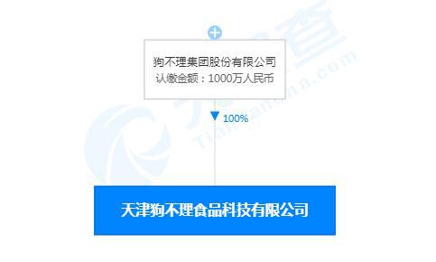 狗不理布局新賽道 首家食品科技公司揭牌，主打技術(shù)服務(wù)轉(zhuǎn)型