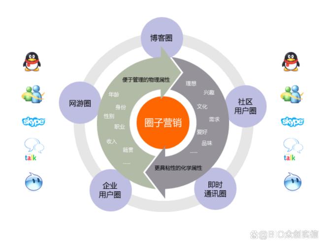 網絡營銷方案 破解企業營銷難題的智慧鑰匙